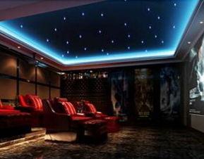 投资小型电影院,小型电影院投资攻略解析